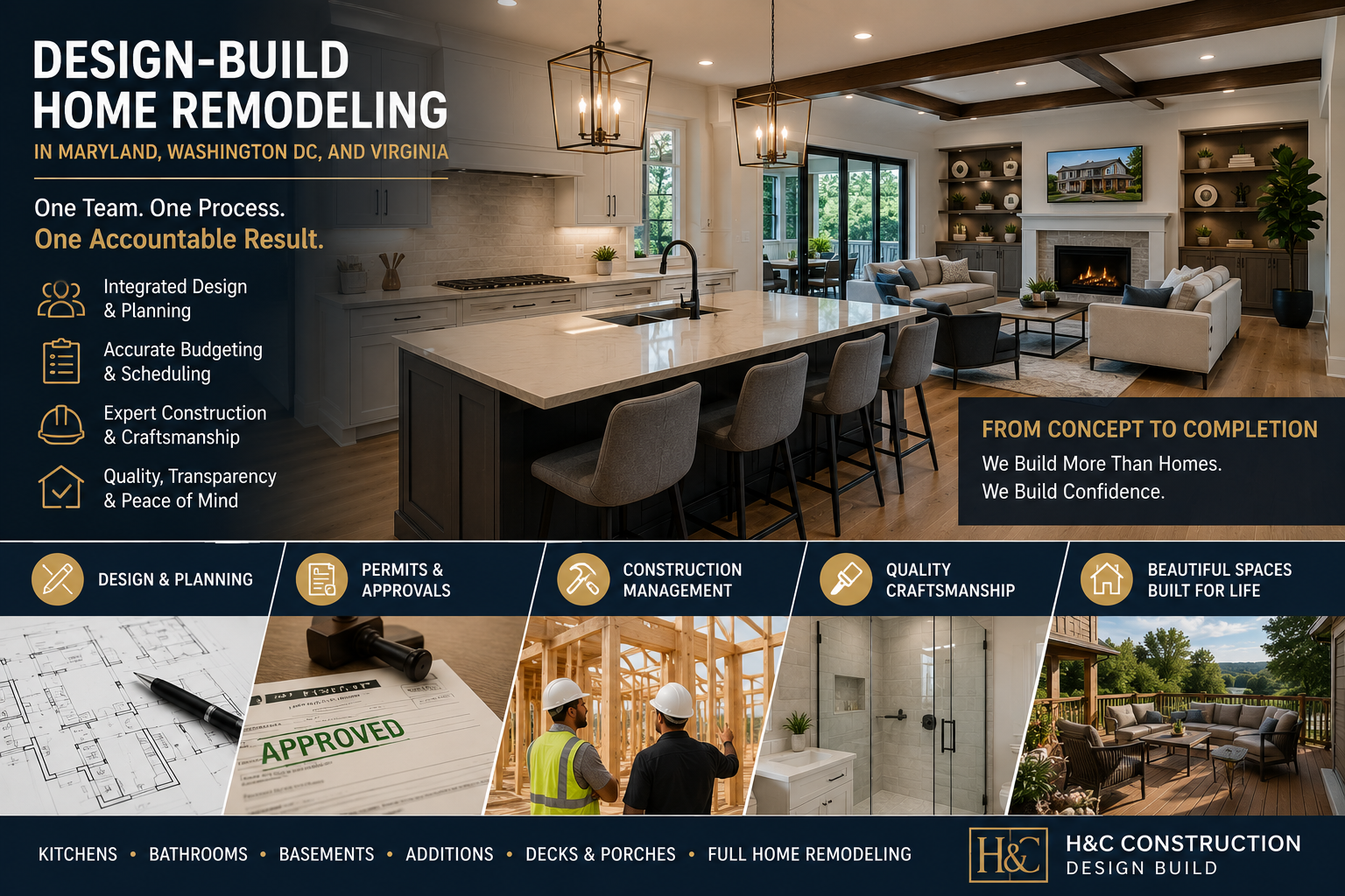 Design-build home remodeling in Maryland, Washington DC, and Virginia with coordinated kitchen, living room, home addition, outdoor space, architectural planning, and construction craftsmanship.