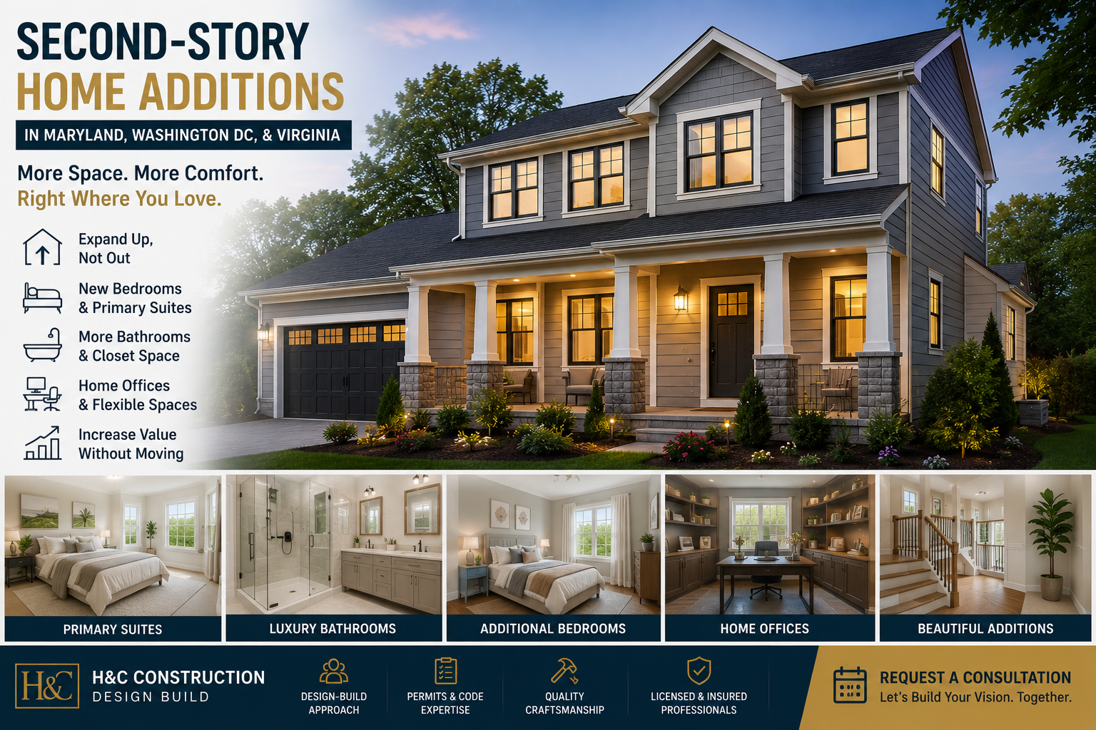 Second-story home addition in Maryland, Washington DC, and Virginia with expanded upper level, new primary suite, updated exterior, modern windows, and professional design-build construction.